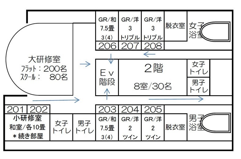 見取り図